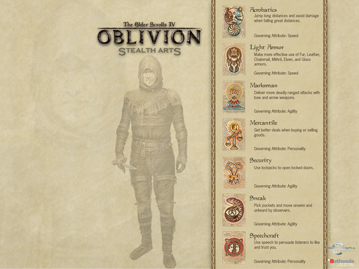 Elder Scrolls IV: Oblivion, The - Wallpapers